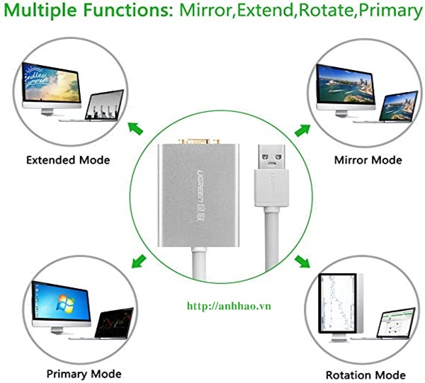 Cáp chuyển đổi USB 3.0 to VGA Ugreen 40244 chính hãng